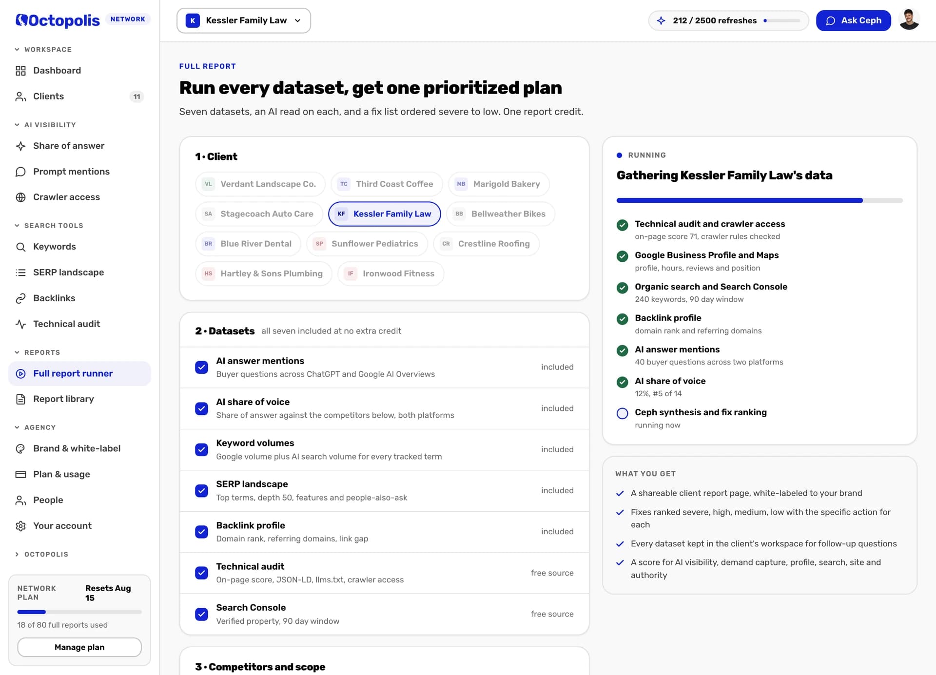 The full report runner: a client picked, all seven datasets included at no extra credit, and a live progress list gathering AI answer mentions and AI share of voice.